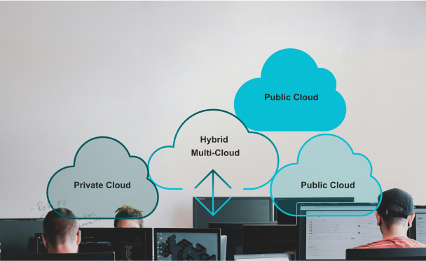 hybrid-cloud hybrid-cloud